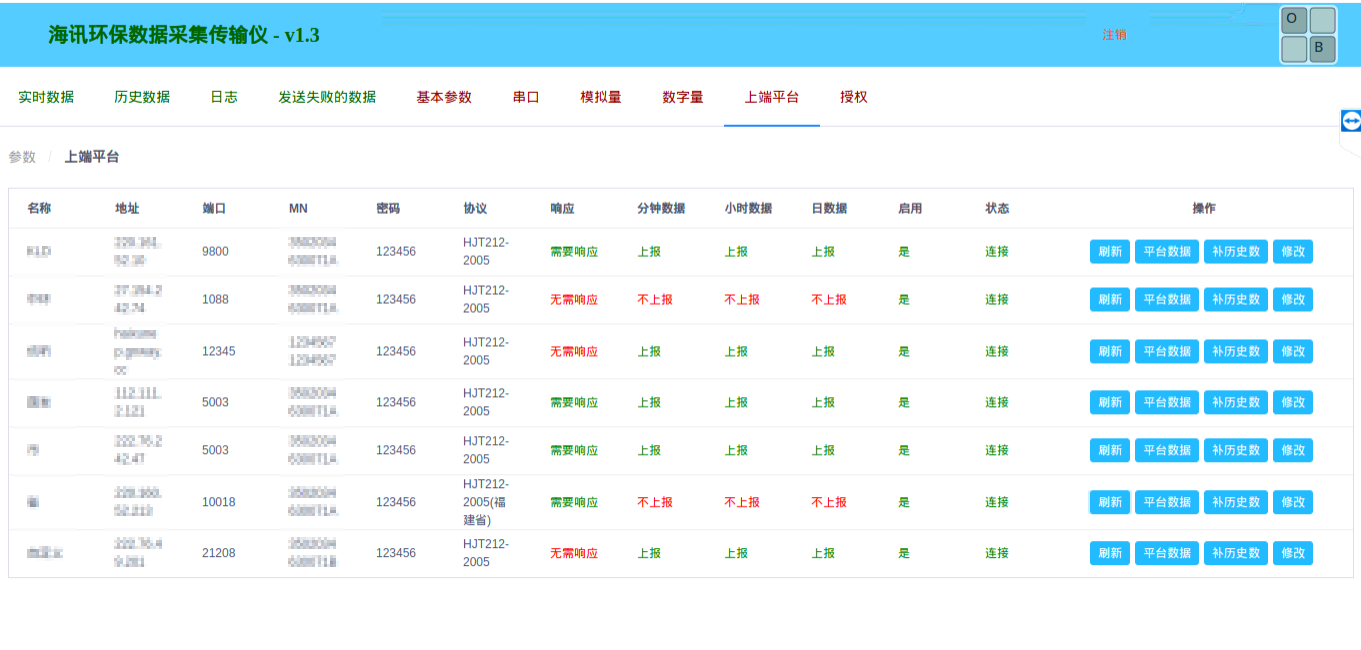 環(huán)保數(shù)據(jù)采集傳輸儀